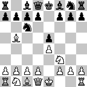 Ruy Lopez - Chess Openings